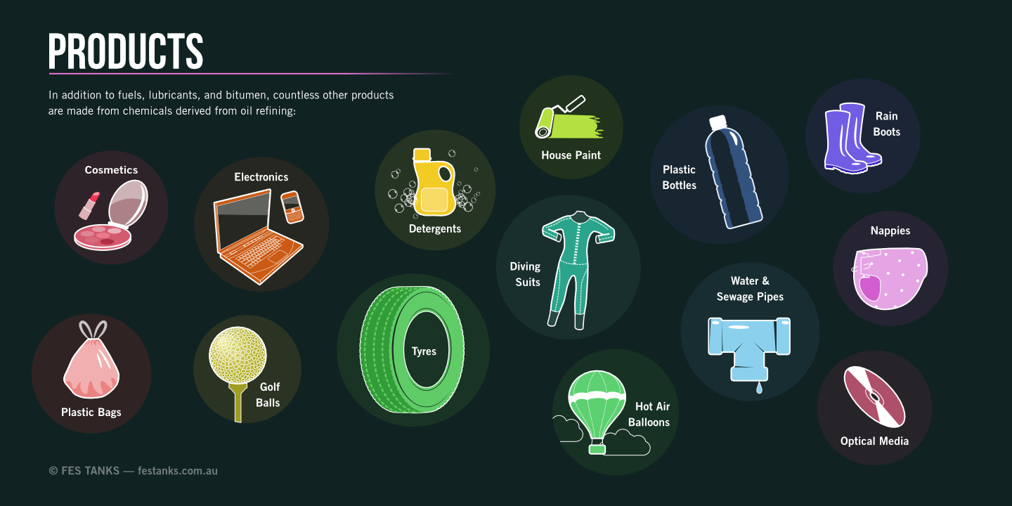 Crude Oil Refining and Australia's Fuel Security | Animated Infographic Crude Oil Refining and Australia's Fuel Security | Animated Infographic