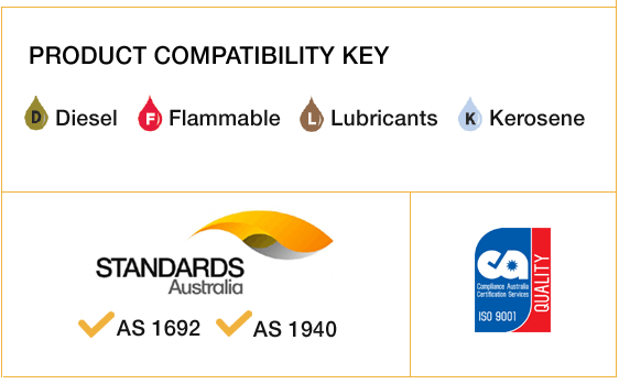 Product compatibility key Adblue Tanks