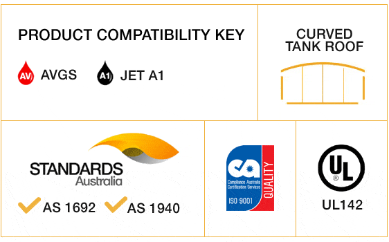 Product compatibility key for Aviation Fuel Tanks